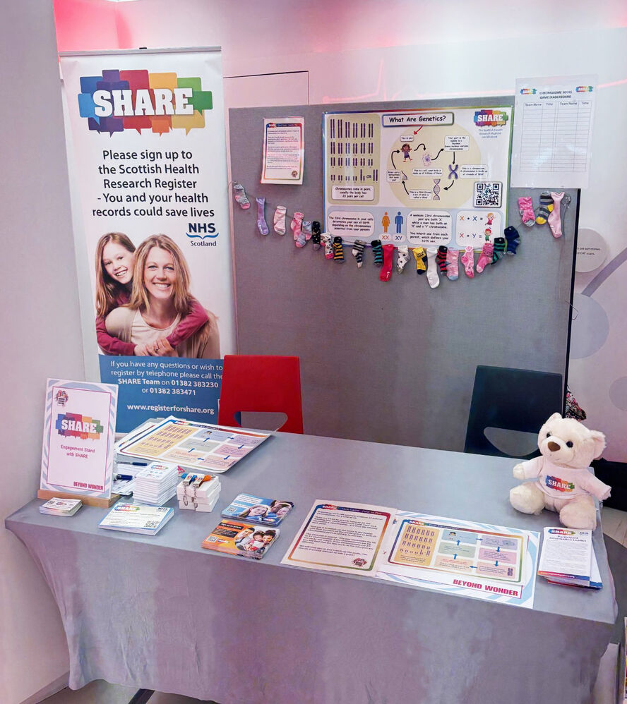 Dundee Science Festival 2026