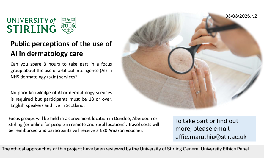 Public Perceptions of AI in Dermatology