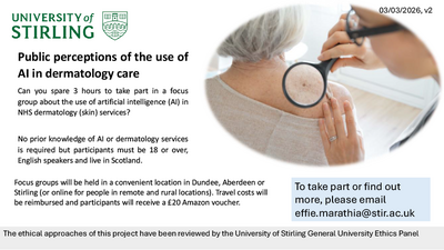 Public Perceptions of AI in Dermatology